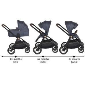 Karrocë për femijë Cangarro Celebrity 2-në-1, e zezë/kaltër e errët - Figura 8