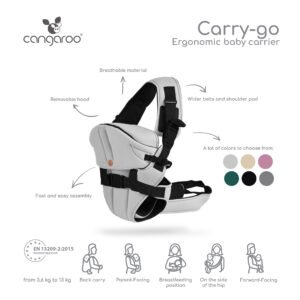 Kangur për bebe Cangaroo Carry Go, 3.6kg+, rozë - Figura 3