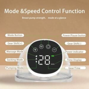 Pompë gjiri elektrike Baby Center Melandi MY-376, 1 copë, e bardhë - Figura 9