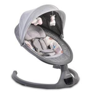 Luhatëse Iswing - Figura 1