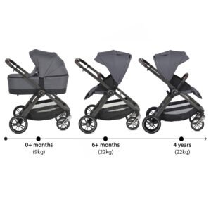 Karrocë për fëmijë Cangaroo Macan I-SIZE, e hirtë - Figura 3