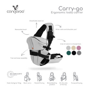 Kangur për bebe Cangaroo Carry Go, 3.6kg, i gjelbër - Figura 3